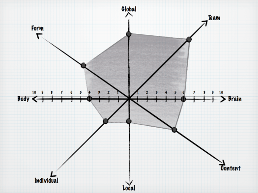 UFFE ELBAEK MODEL.001